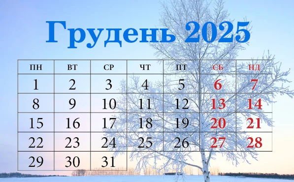 2025 Декабрь Астрологический лунный календарь