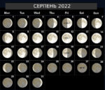 2022 Август Астрологический лунный календарь